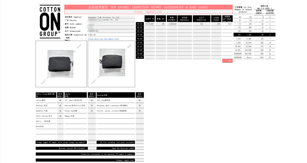 Pre-shipment payment checklist for a custom bag buyer reviewing inspection and shipping documents.